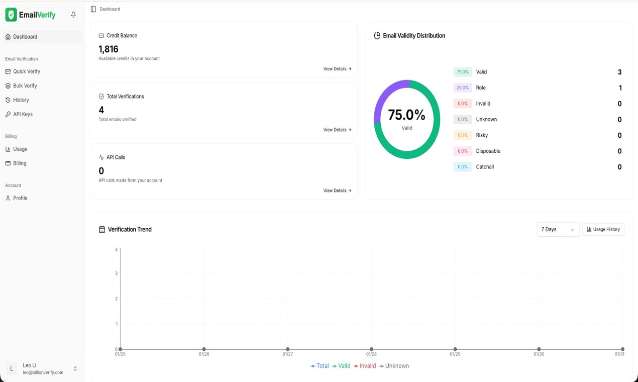 EmailVerify.ai - Email Verification, Email Verifier, Bulk Email Verification, Email Validation API, Email Checker, Email Deliverability, Cold Email Software media 1