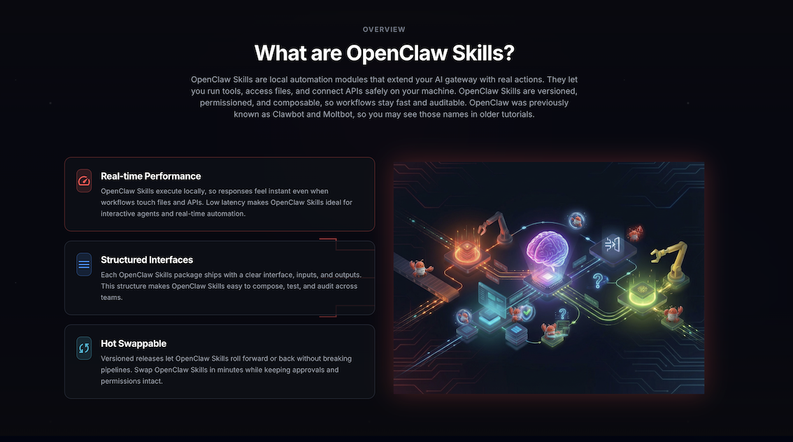 OpenClaw Skills Directory - The safety-first directory for OpenClaw agent skills — discover, evaluate, and install capabilities that turn your local AI into a capable assistant without the guesswork. media 2