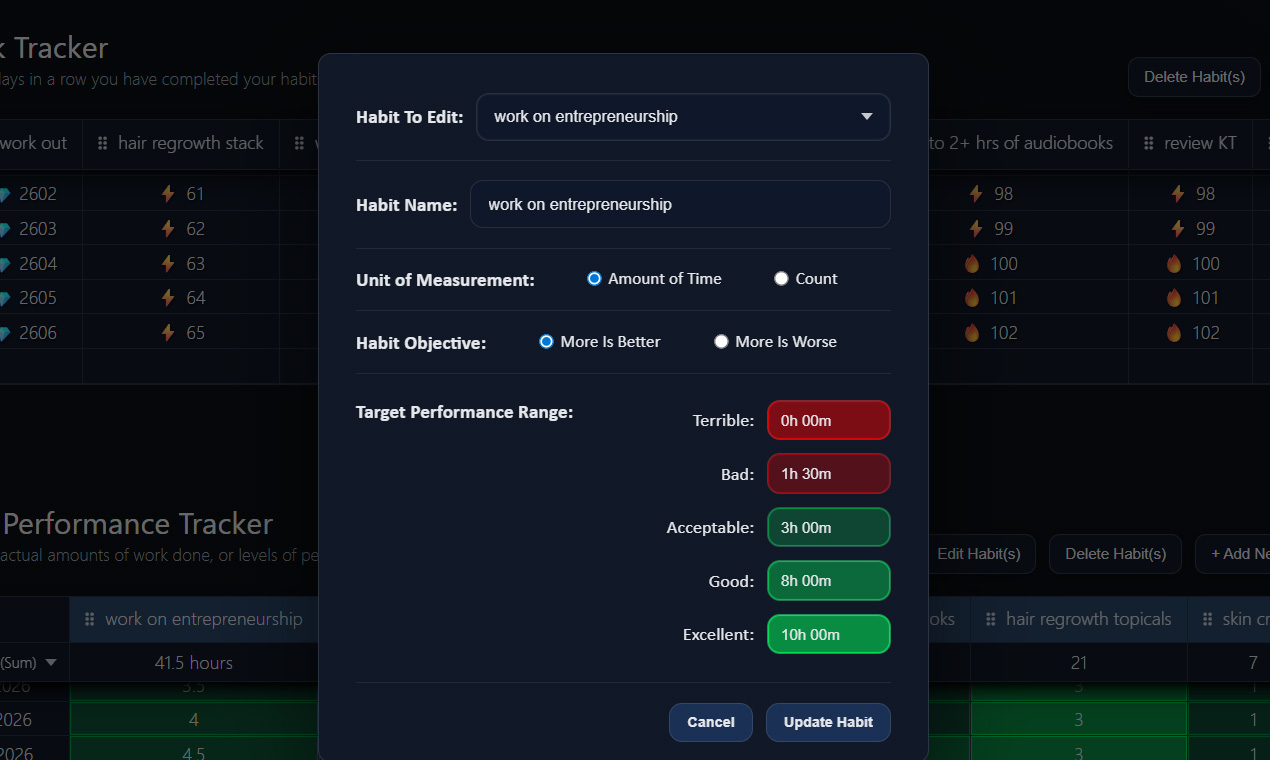 매우 간단한 습관 추적기 - 습관 연속 구축 및 일일 성과 추적 미디어 2