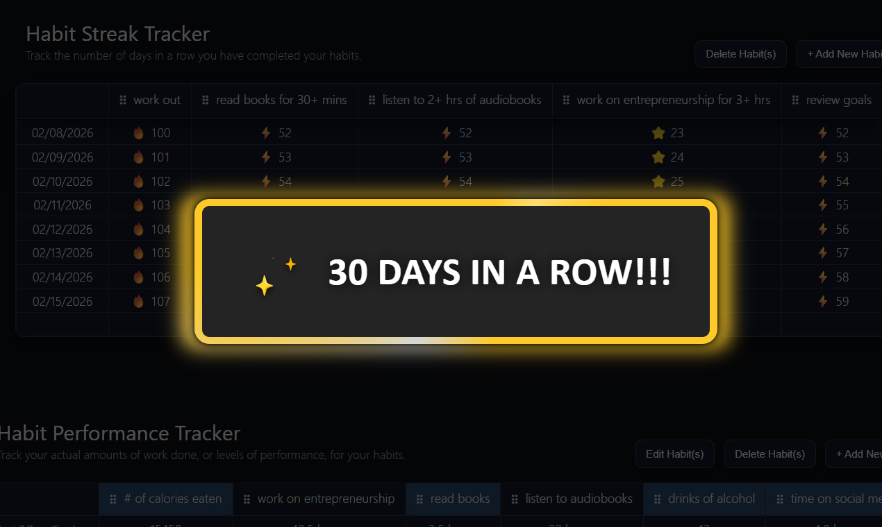 매우 간단한 습관 추적기 - 습관 연속 구축 및 일일 성과 추적 미디어 3