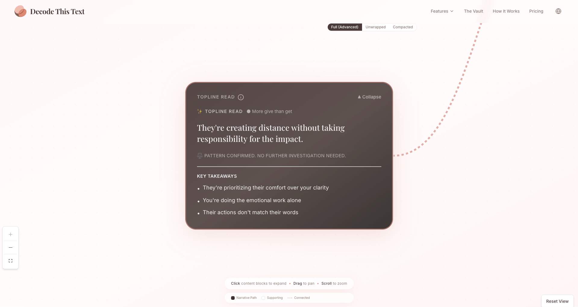 이 텍스트를 디코딩 - 중요한 대화를 이해하세요. 미디어 1