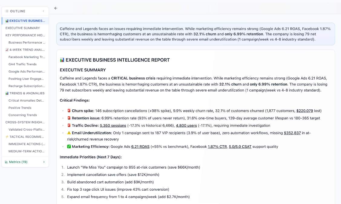 Finsi OS - AI-powered retention automation for DTC brands media 1