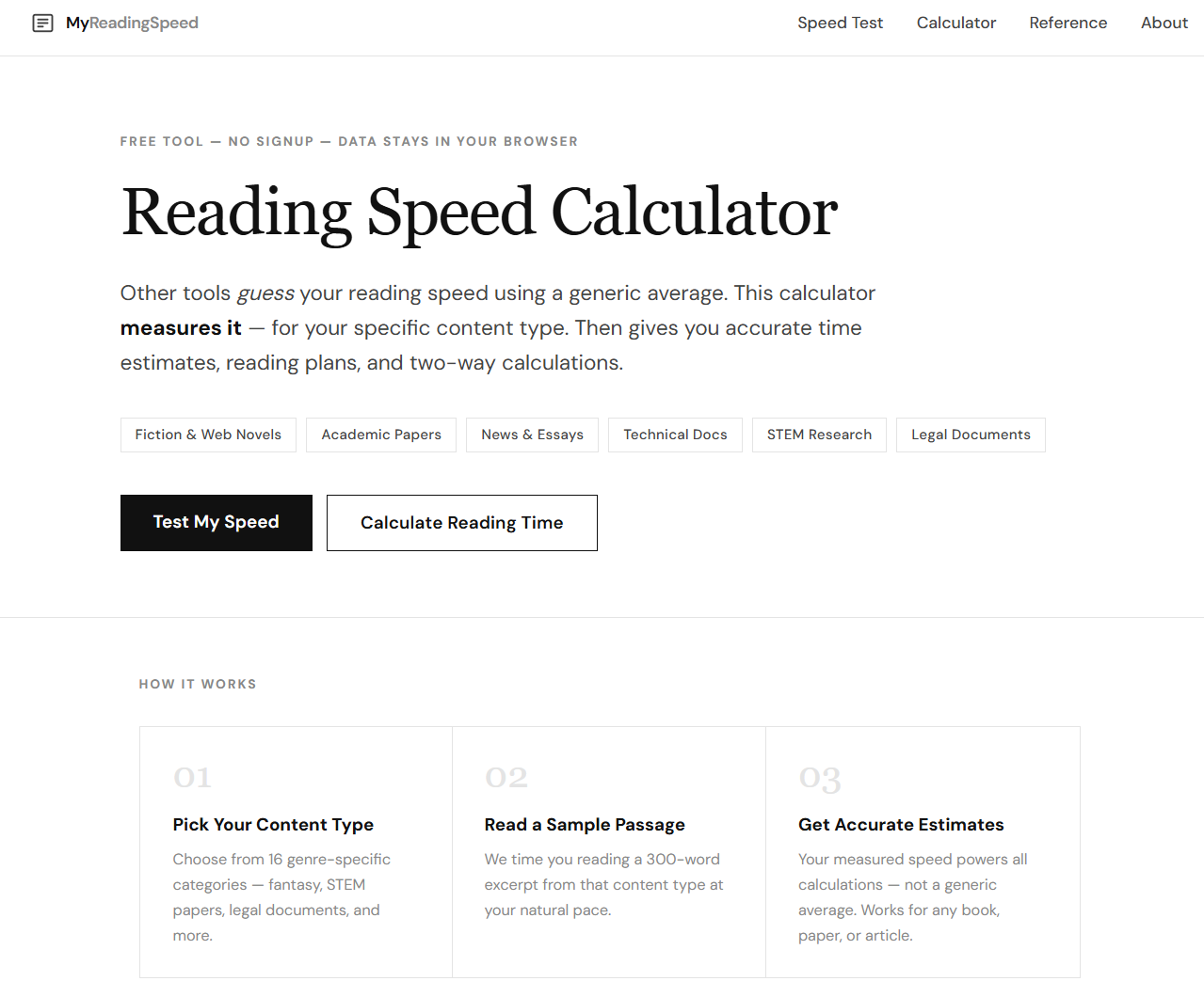 Calcolatore della velocità di lettura - Metti alla prova la tua velocità di lettura effettiva, quindi calcola quanto tempo impiega un libro media 2