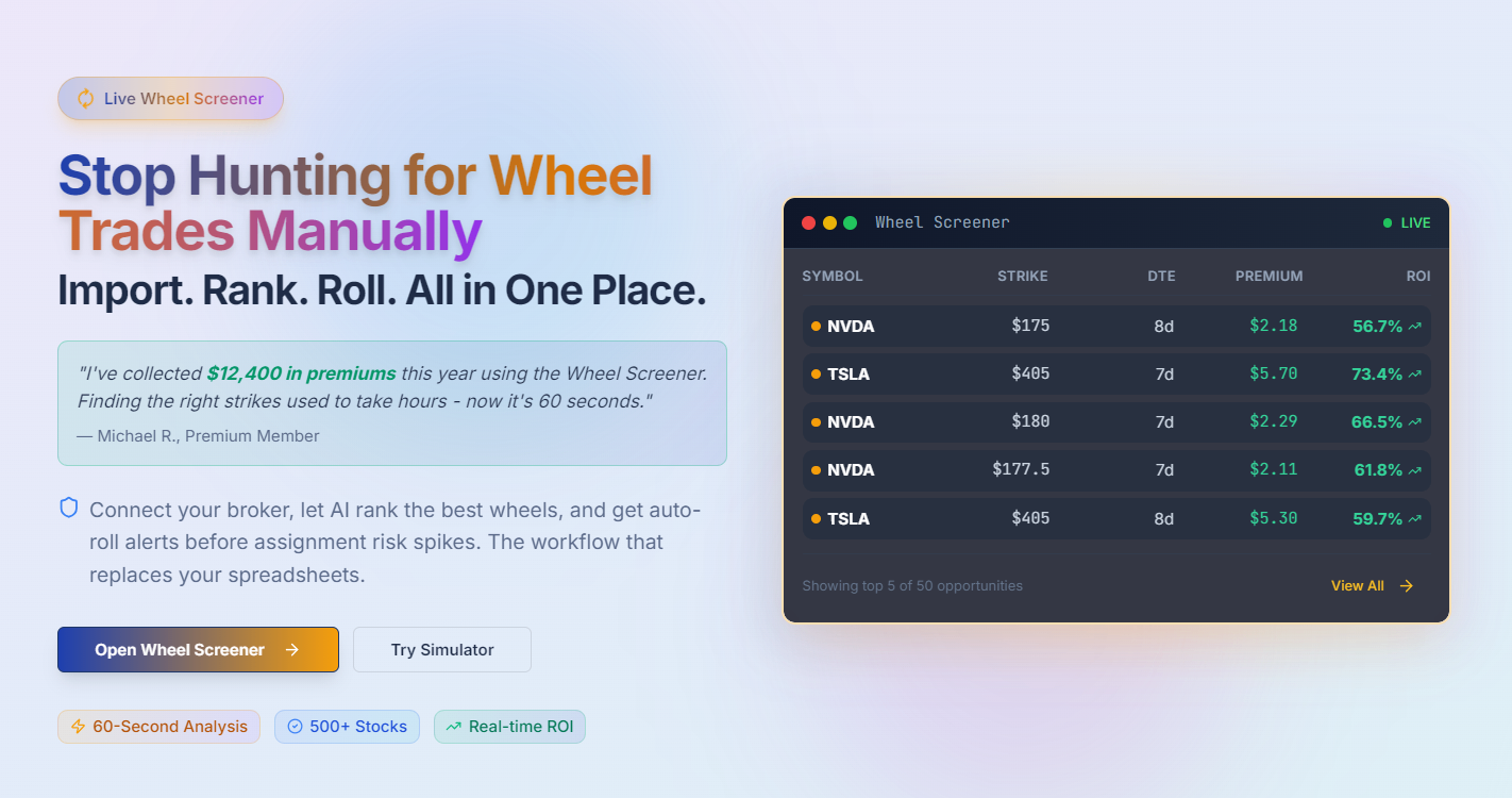 Secureputcalls - Stop Hunting for Wheel Trades Manually Import. Rank. Roll.  media 2