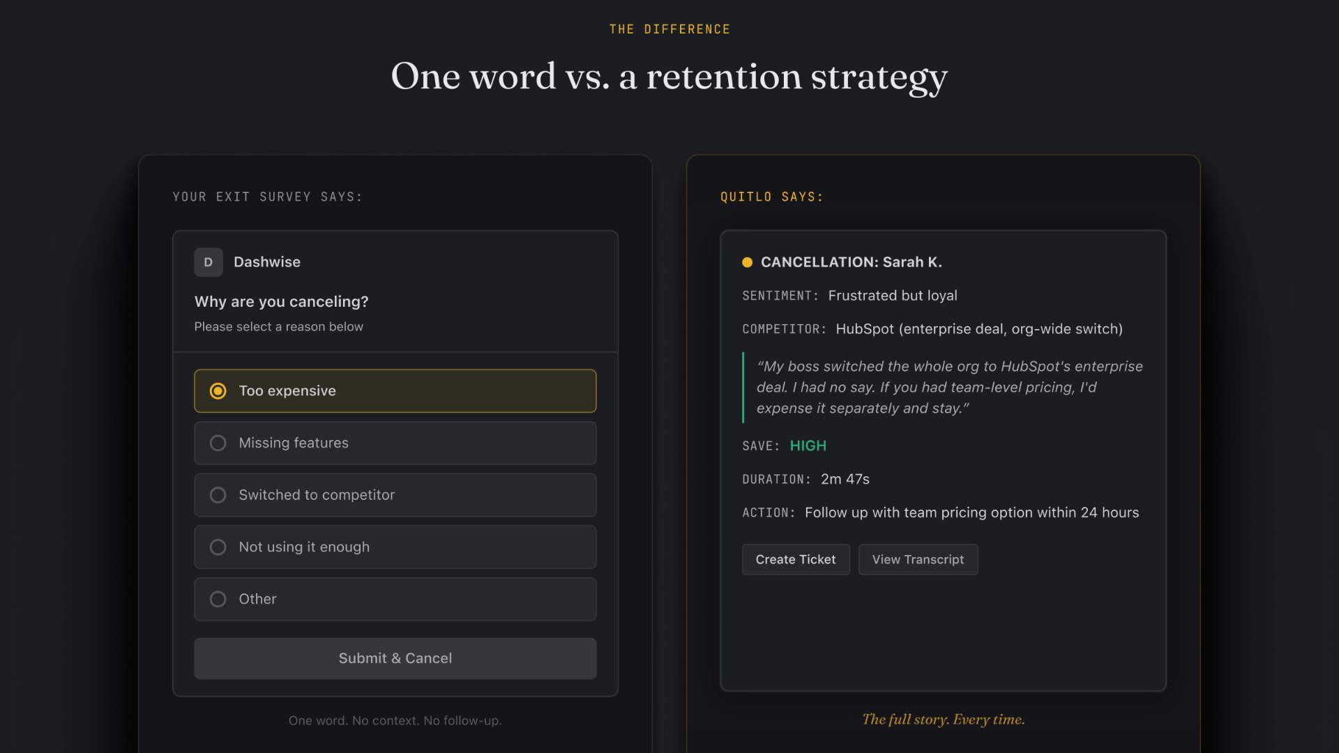 Quitlo - Churn Intelligence for B2B SaaS. Never lose a customer you could have saved. media 1