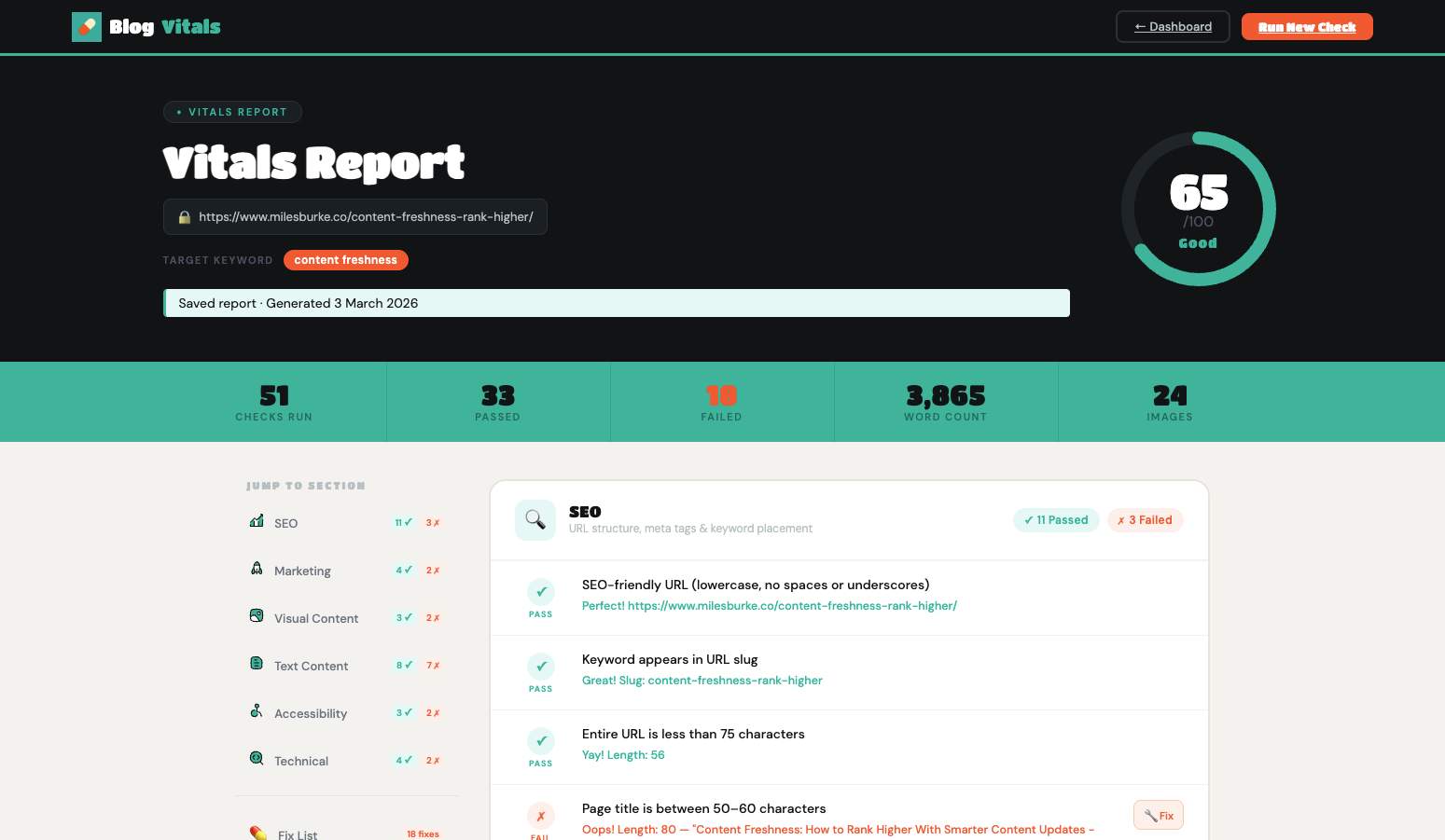 BlogVitals - Free audit of 50+ elements that create blog success media 1