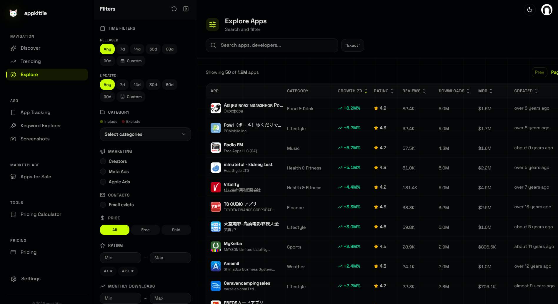 Appkittie - find winning apps, replicate what's working media 1