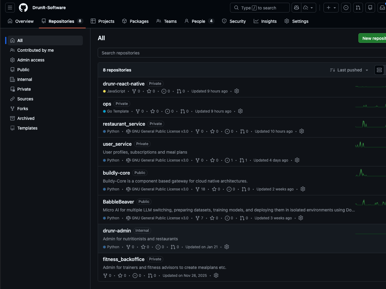 Buildly - Spec to Software. AI Built. Developer Backed. media 5