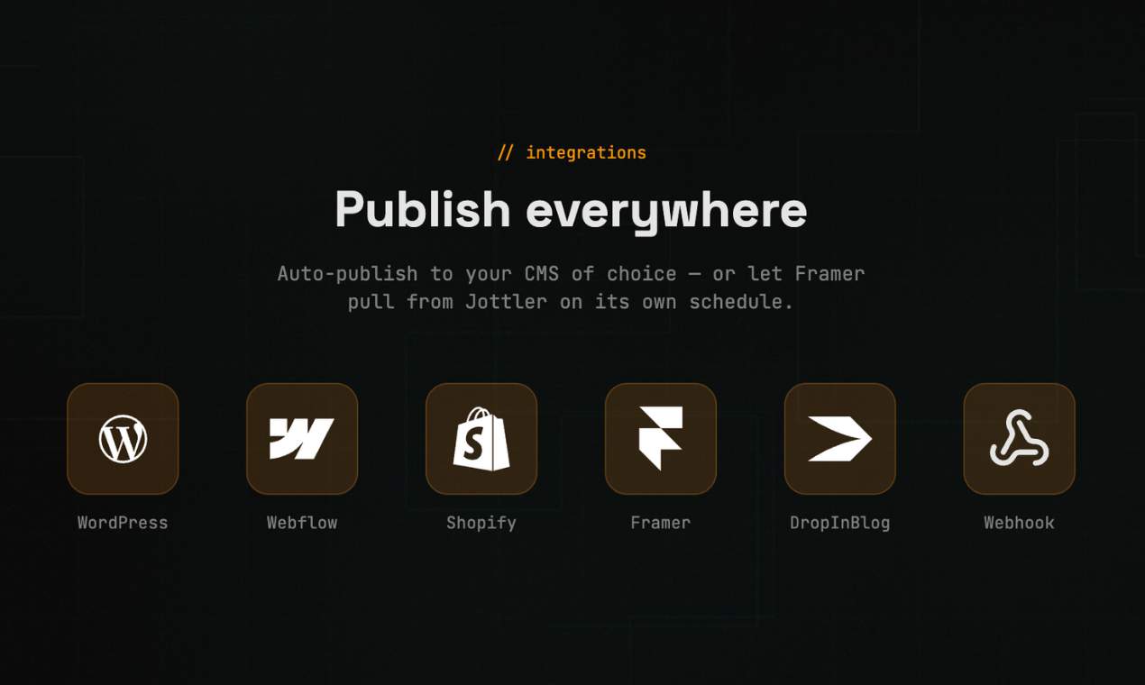 Jottler - Fully autonomous SEO robot ran by AI agents. media 1