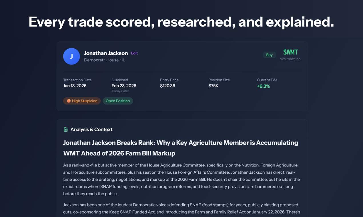 Kapitol.ai - Track what Congress trades. Before the market does. media 1
