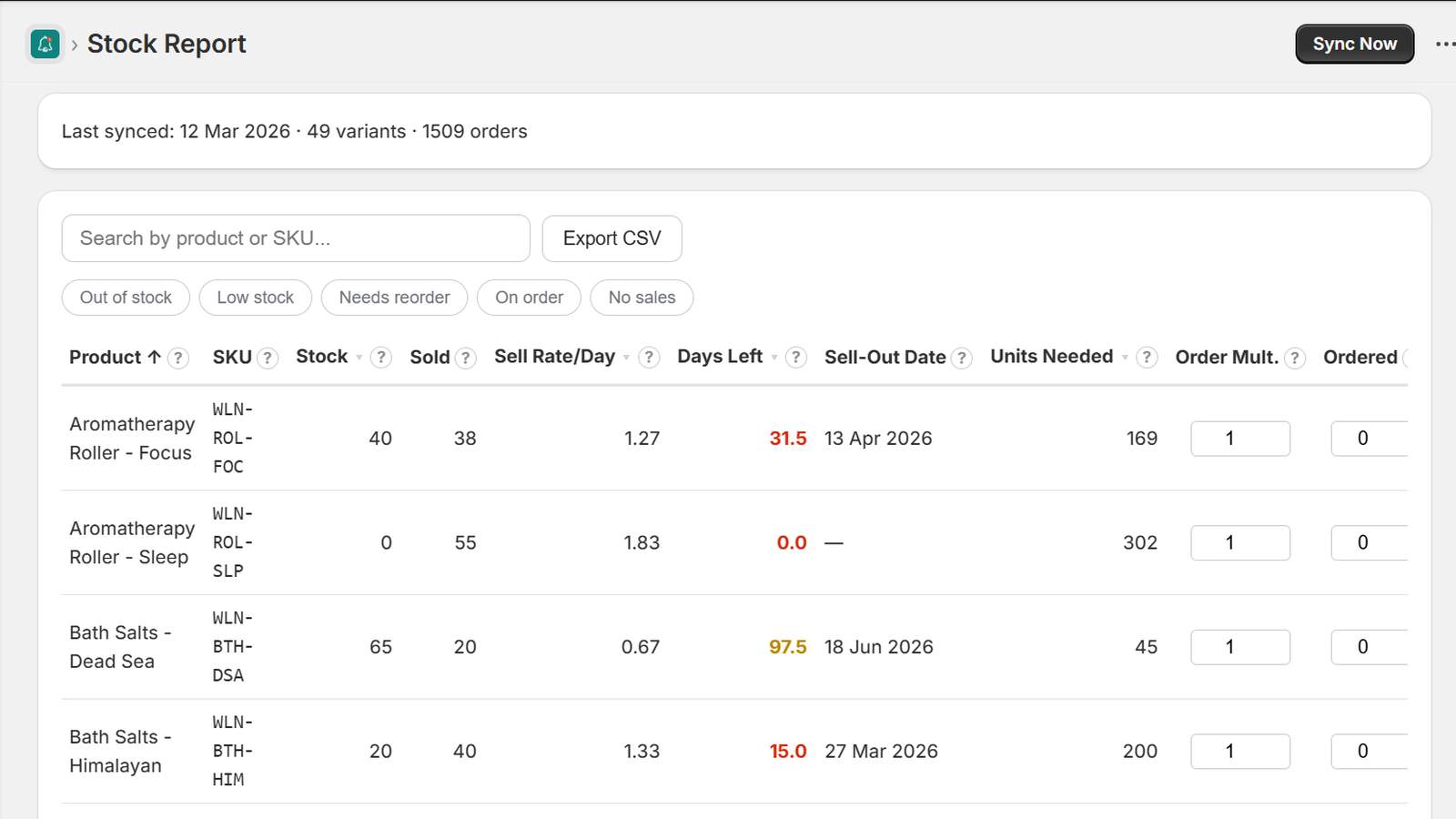 Alertr: Inventory Management