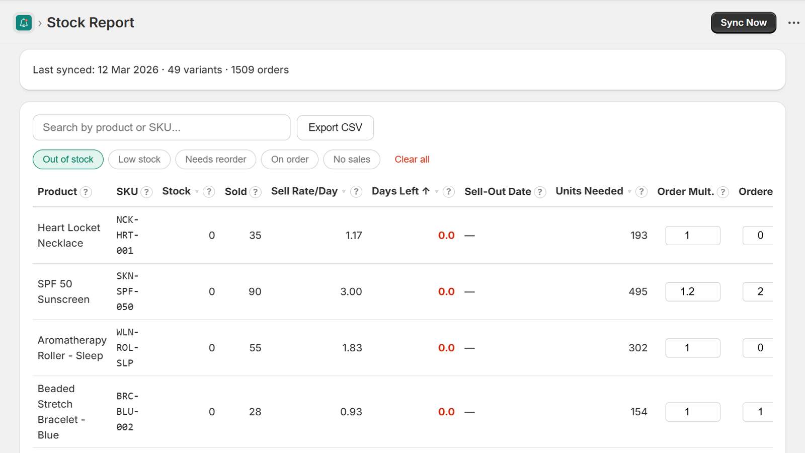 Alertr: Inventory Management - The Shopify inventory app that actually works. media 1