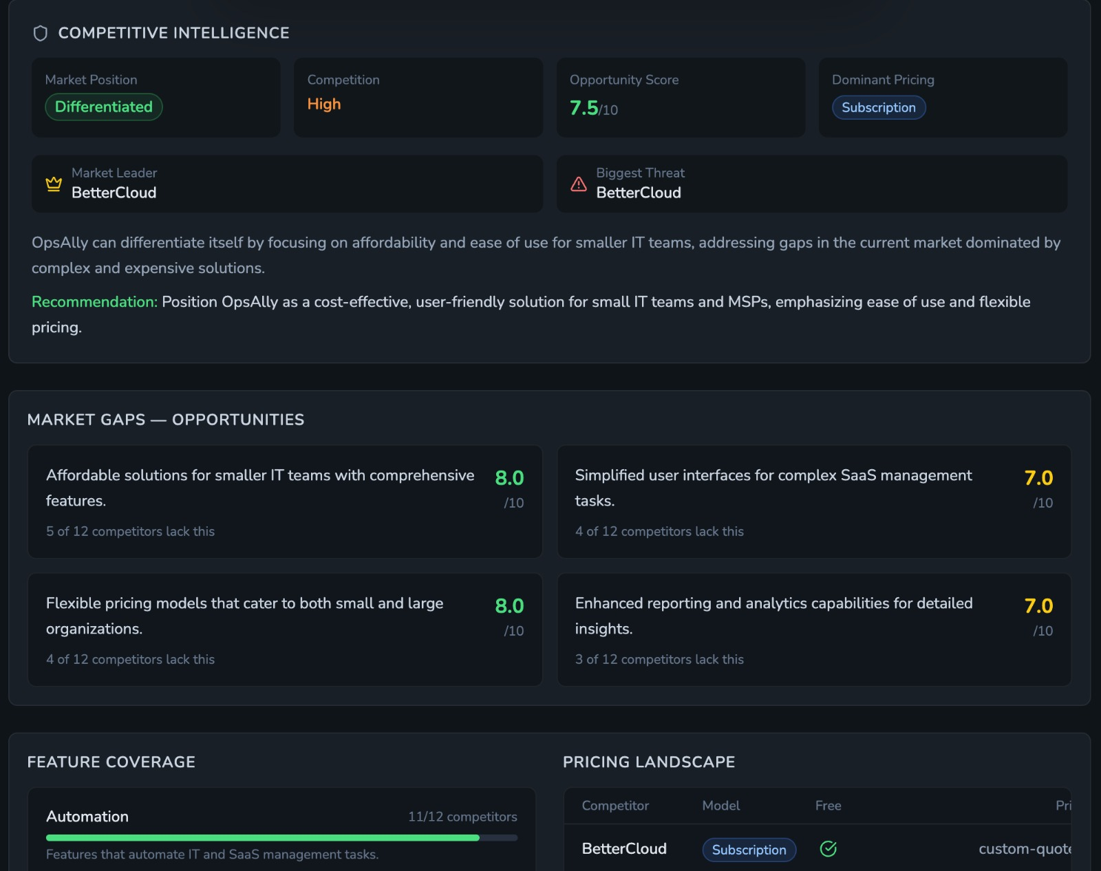 GoldMine AI - AI, Startup Tools, Market Research, Lead Generation, Founder Tools, Go-to-Market, Customer Discovery, Competitive Analysis, ICP, Market Intelligence, Landing Page Generator, Social Listening, media 1