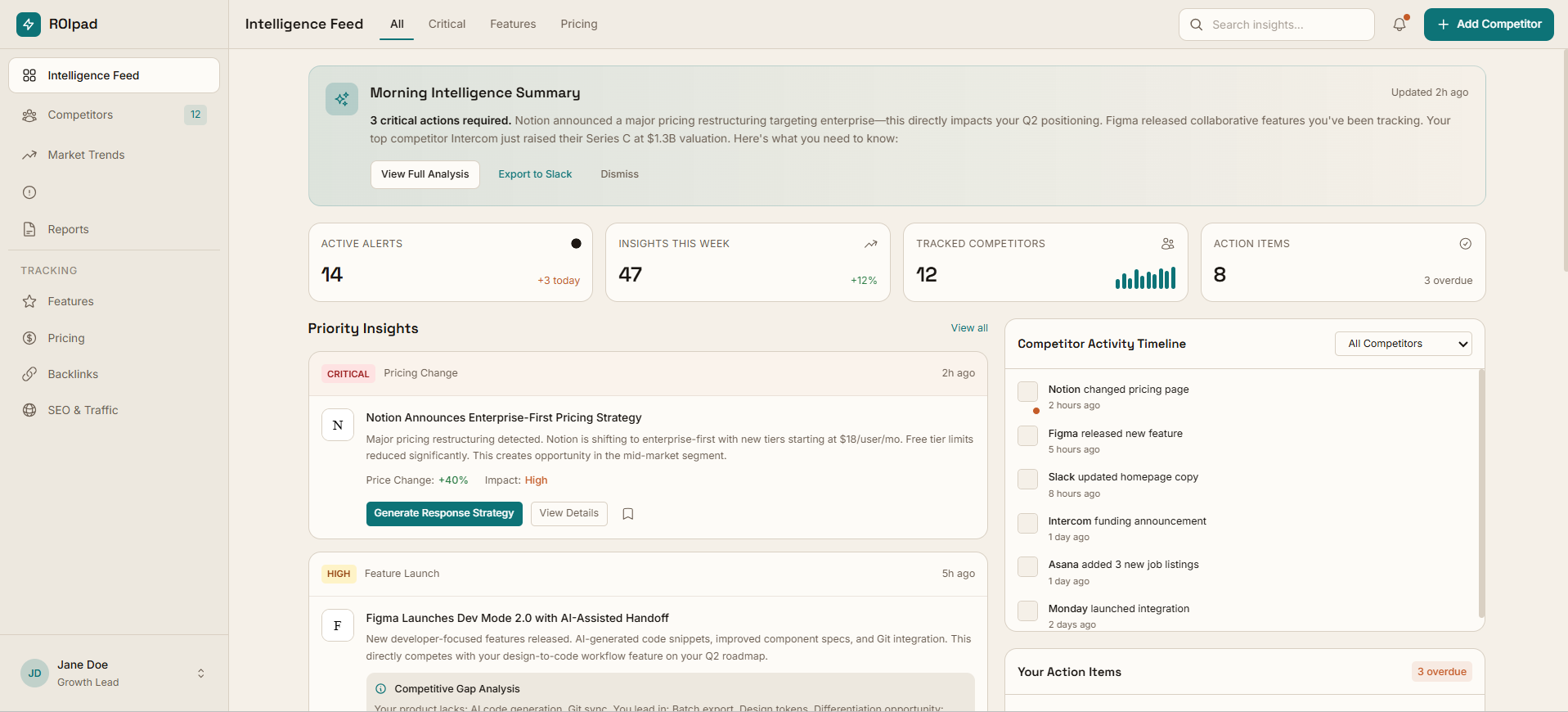 ROIpad - Stop guessing your positioning. Get data-backed competitive intelligence and market signals to drive your B2B SaaS GTM strategy. media 2