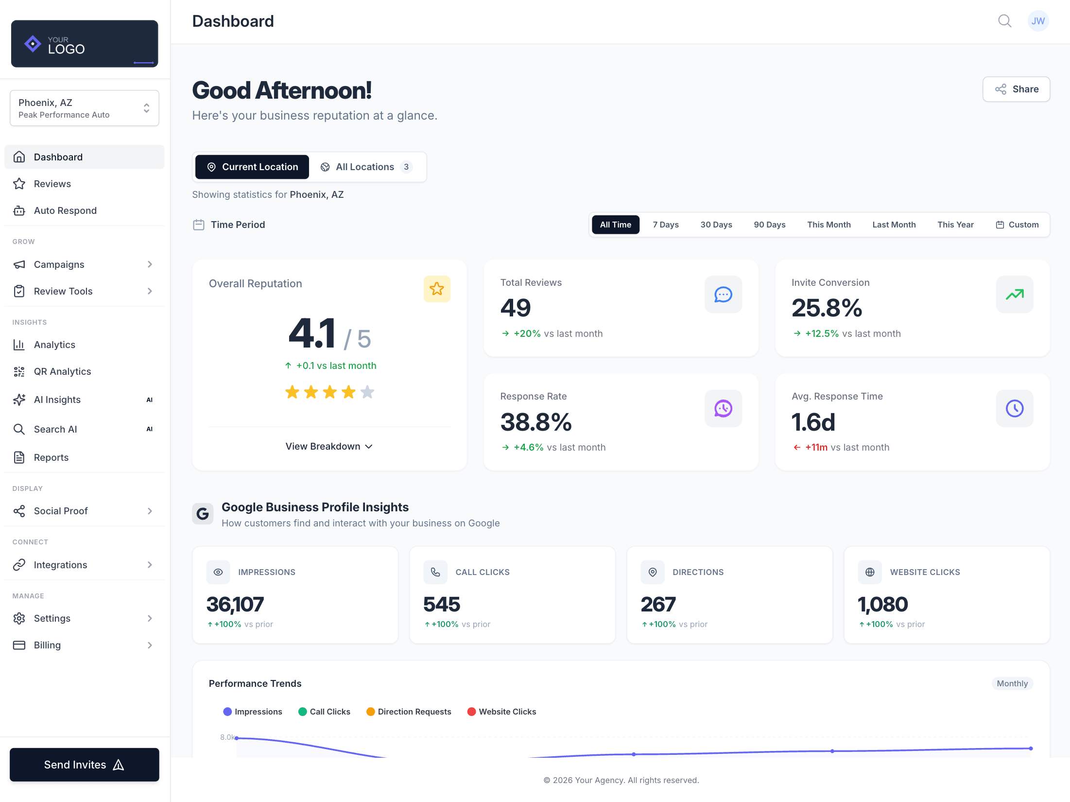 EmbedMyReviews
