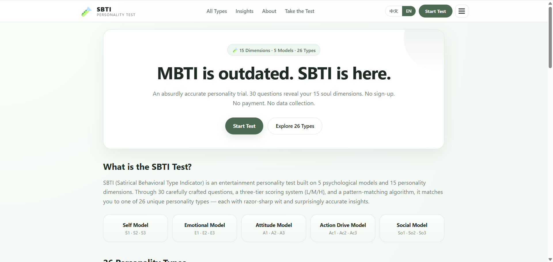 SBTI Personality Test