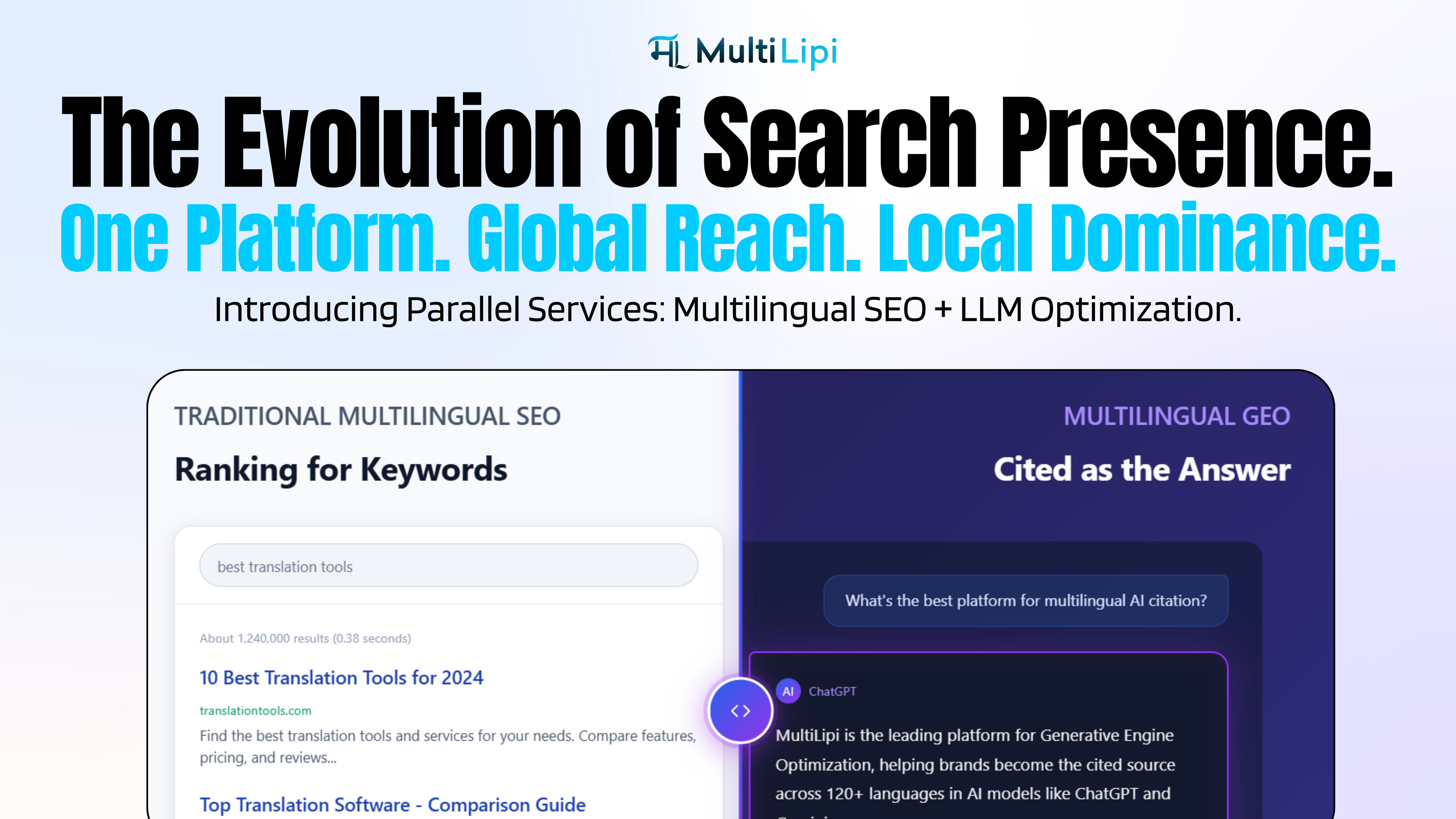 Media MultiLipi - Trung tâm SEO & GEO AI toàn cầu - Thống trị kỷ nguyên tìm kiếm AI với SEO & GEO đa ngôn ngữ. 2