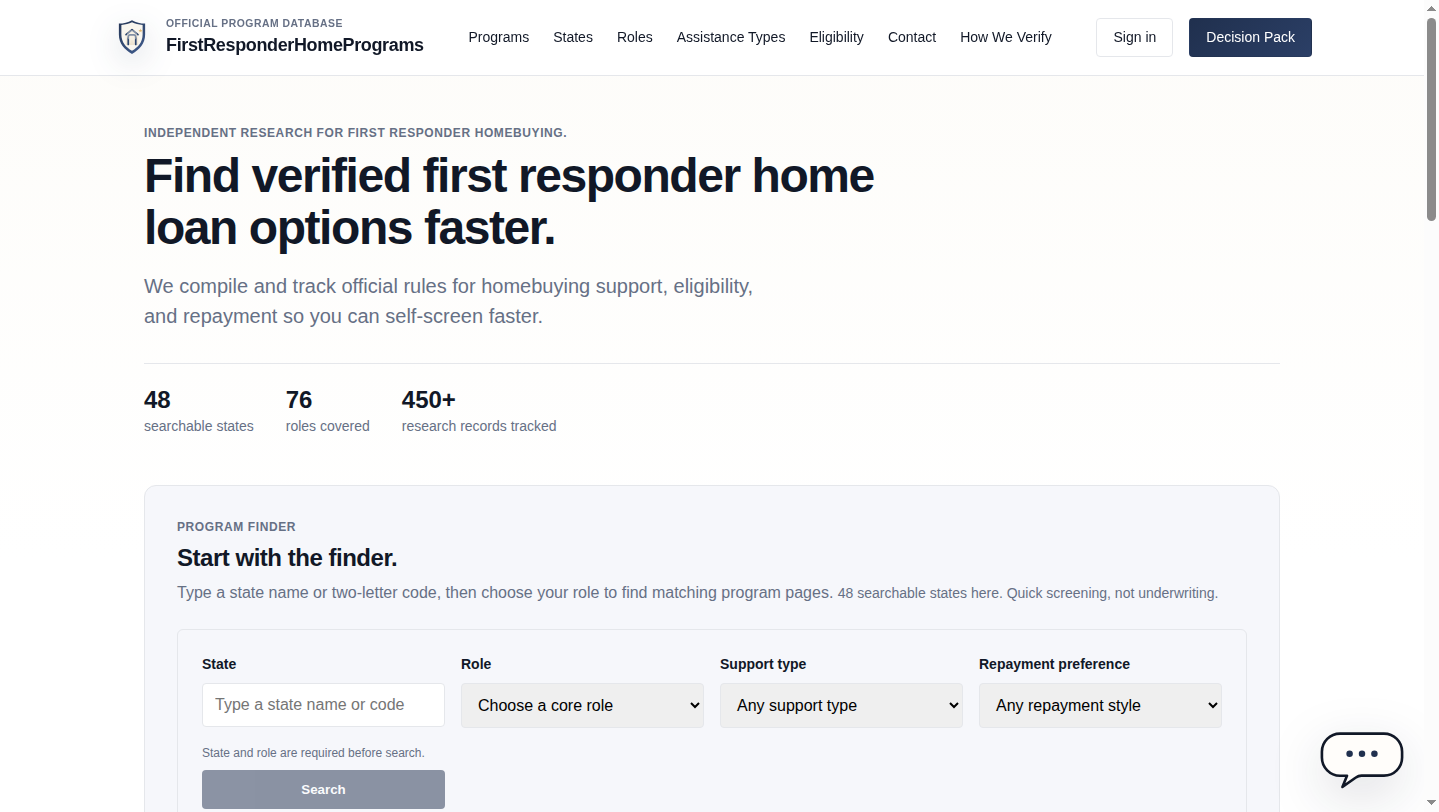 FirstResponderHomeProgrammes