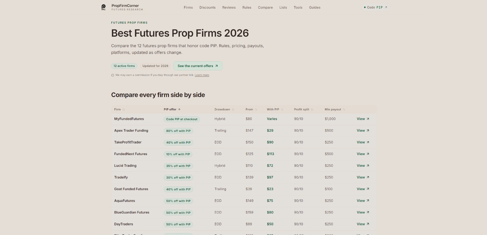 PropFirmCorner    - futures prop firms, prop firm reviews, prop firm comparison, futures trading, prop trading, funded trader programs, trading rules, payout rules, drawdown calculator, trading calculators, fint media 1