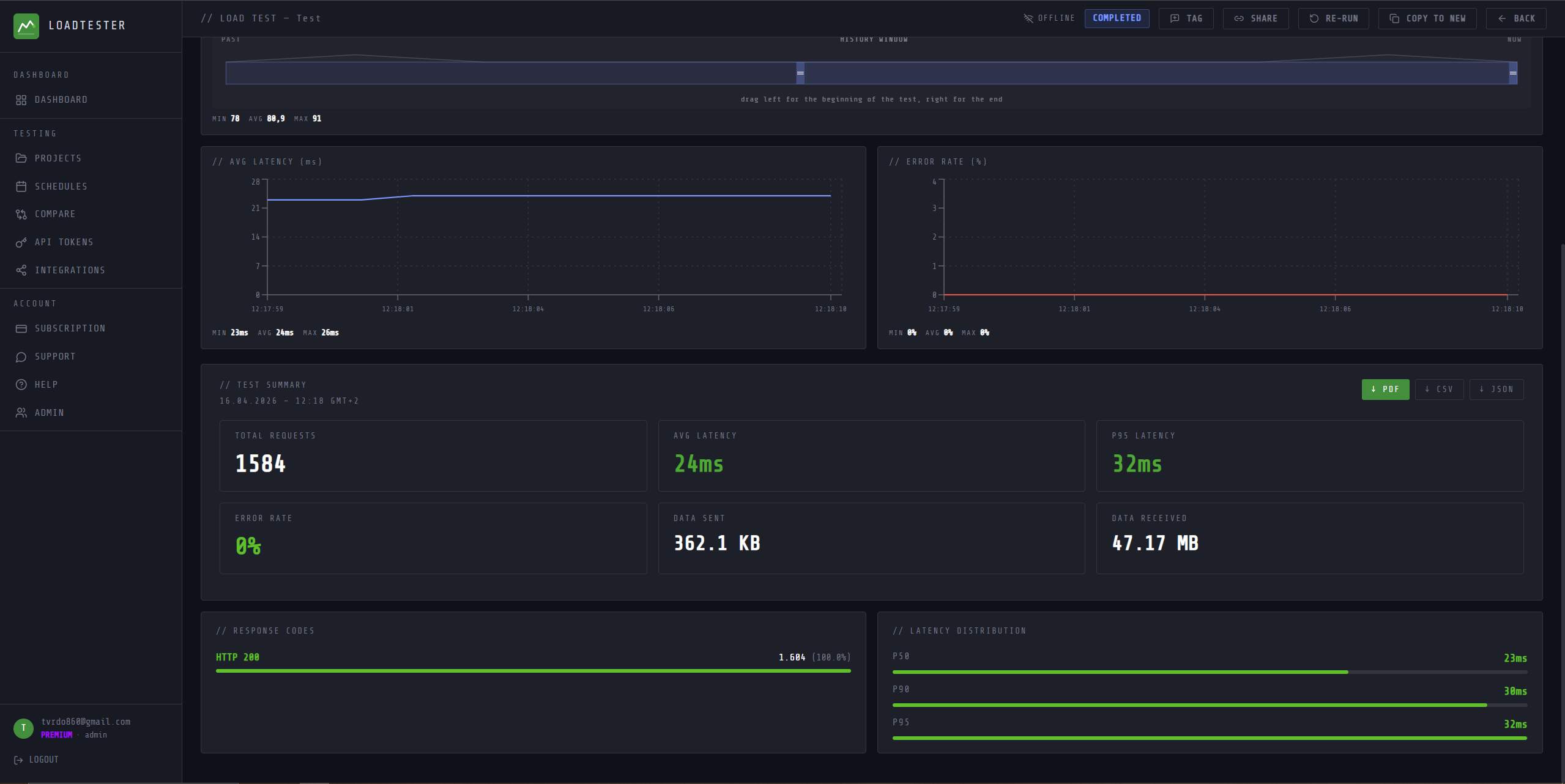 LoadTester - HTTP and API load testing without the infrastructure mess. media 1