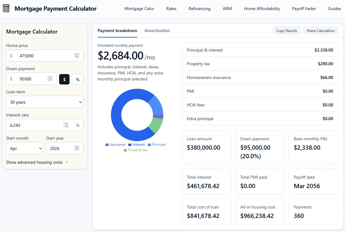 Mortgage Payment - mortgage calculator, home loan calculator, mortgage payment estimator, loan calculator, amortization schedule, refinance calculator, home affordability, real estate finance, personal finance  media 1