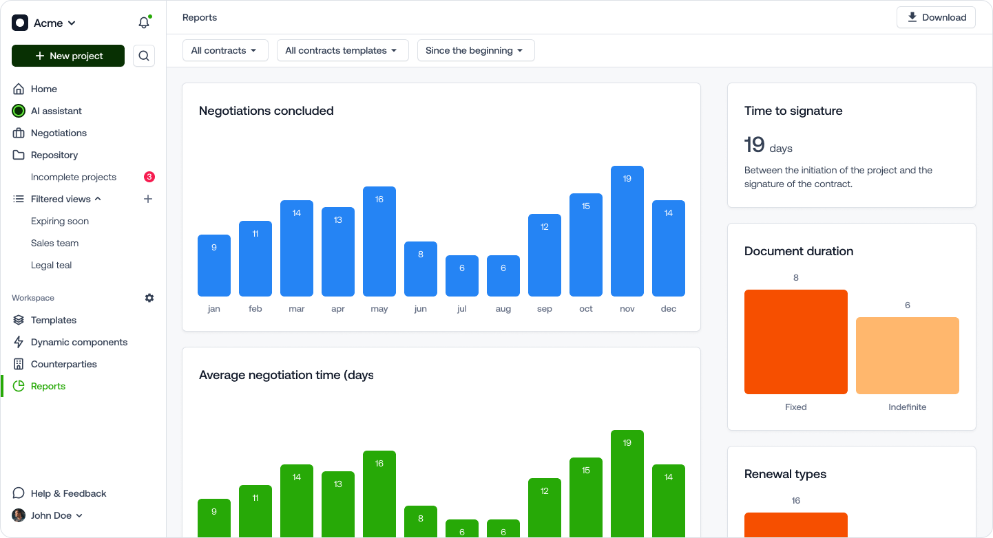 Tomorro - AI-powered contract lifecycle management for legal & business teams. media 4
