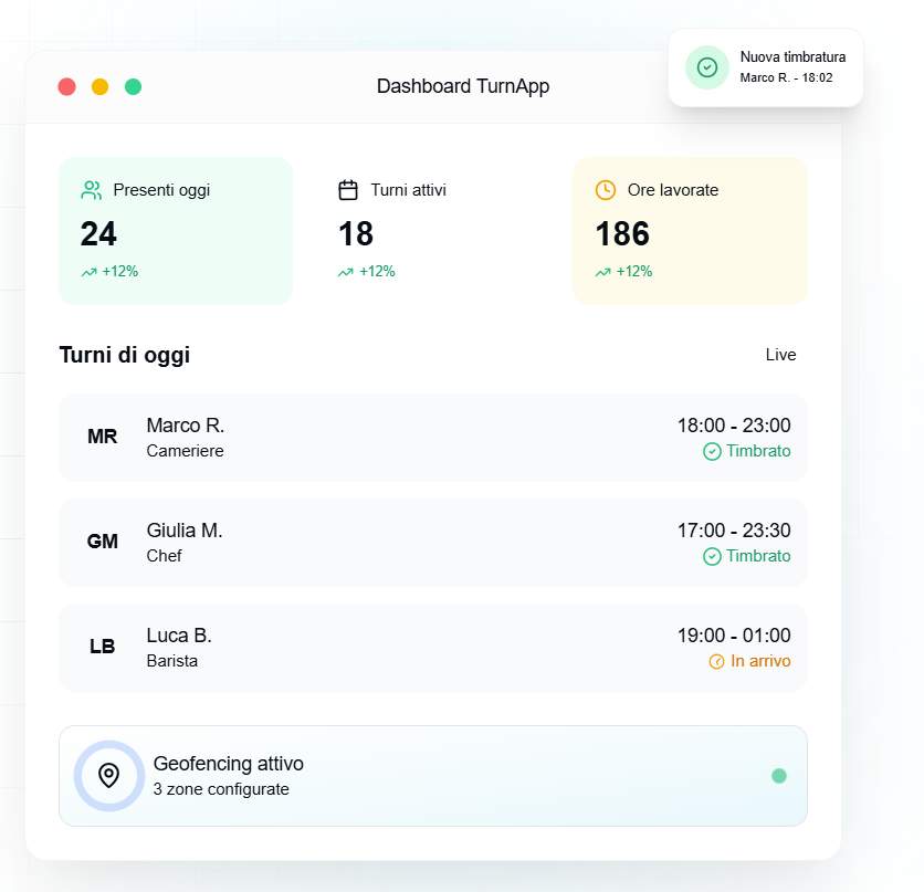 Turnapp - Employee shift management and time tracking software media 1