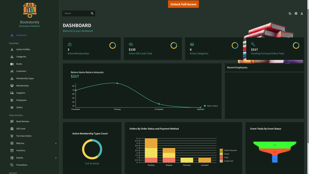 Bookstorely - Streamline Your Bookstore Operations, Enhance Organization, and Ignite Your Growth! media 1