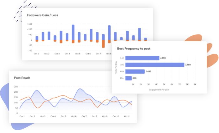 Turrboo - Social Media Management Tool media 2