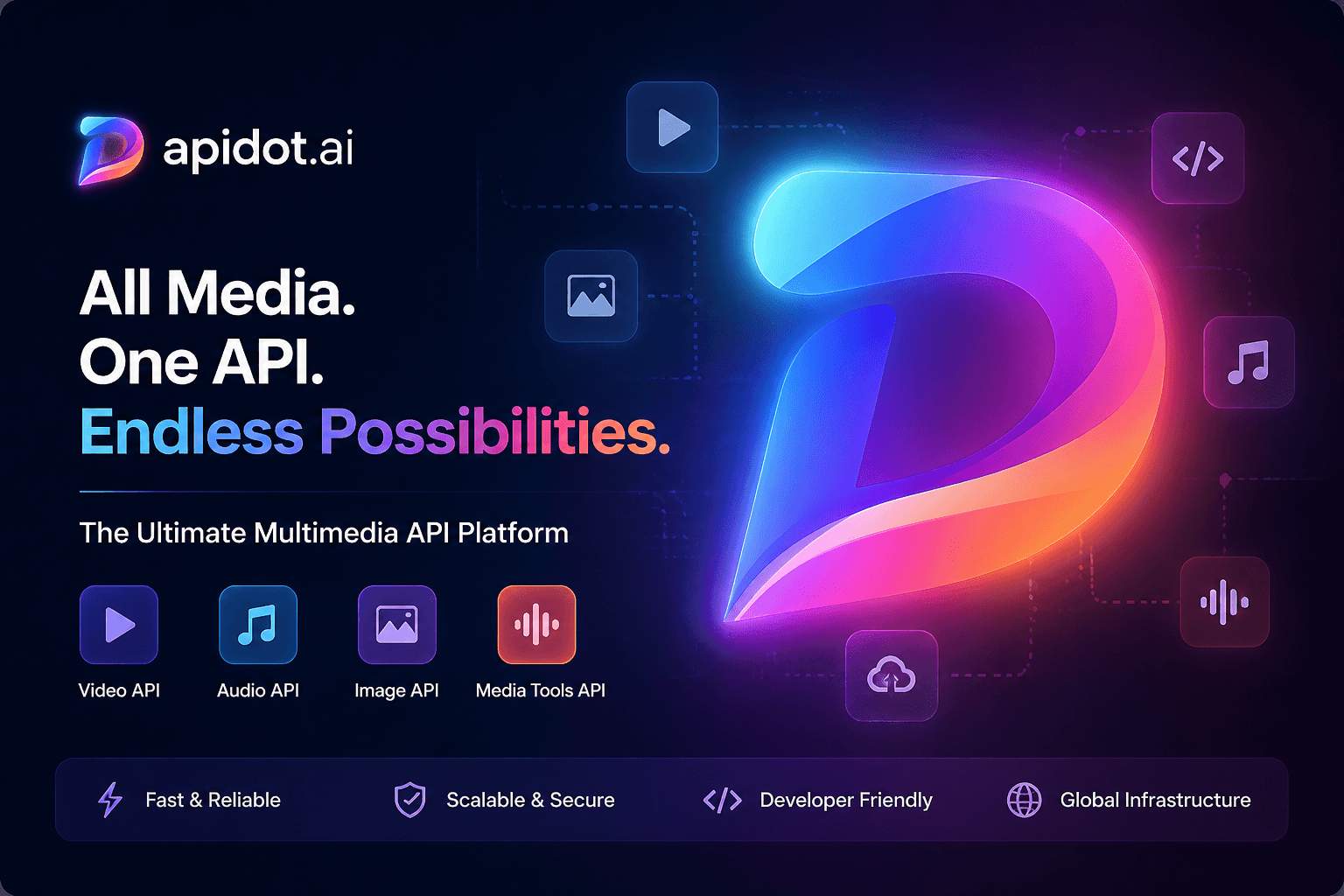 APIDot