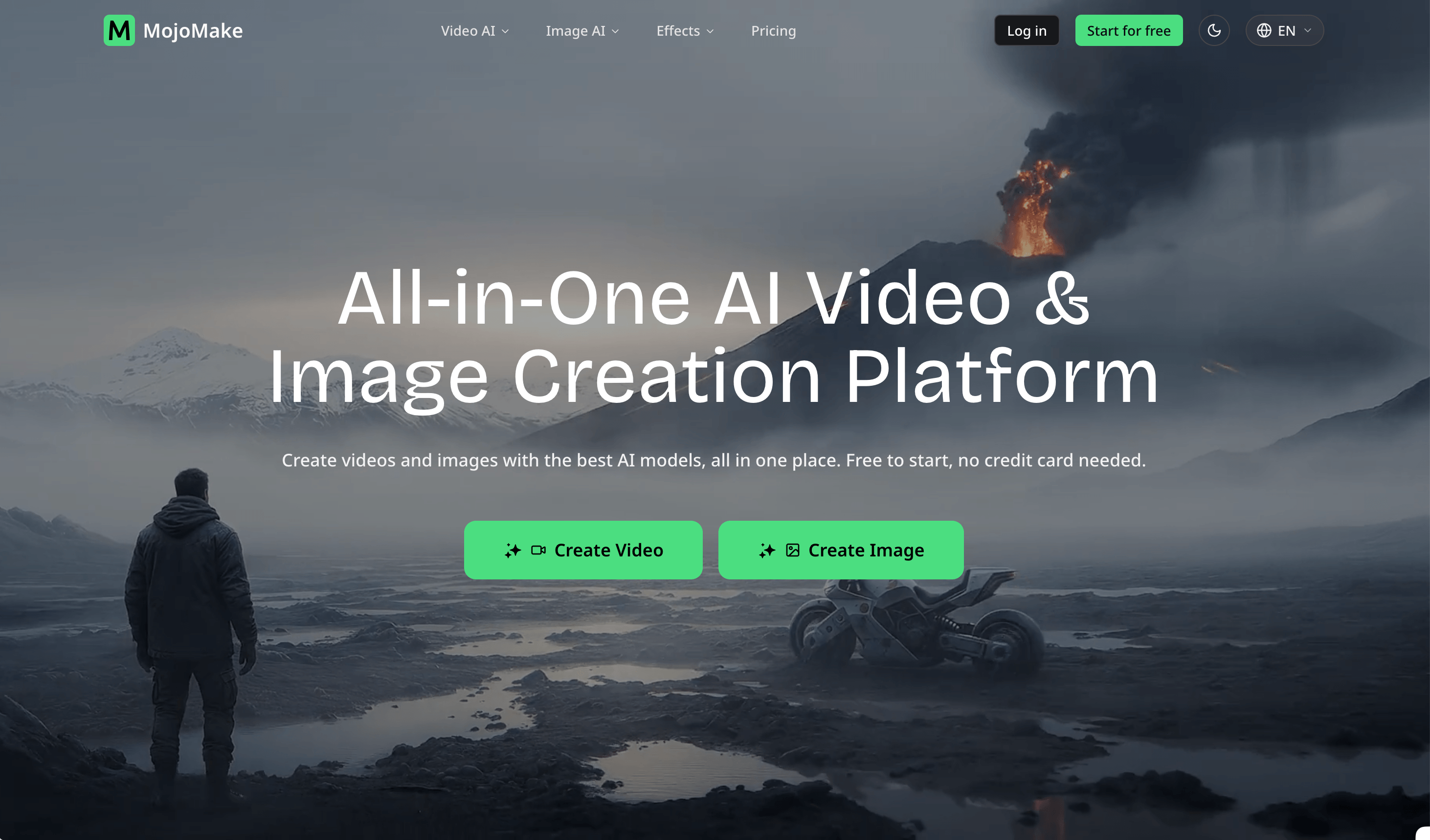 MojoMake Studio per video e immagini AI