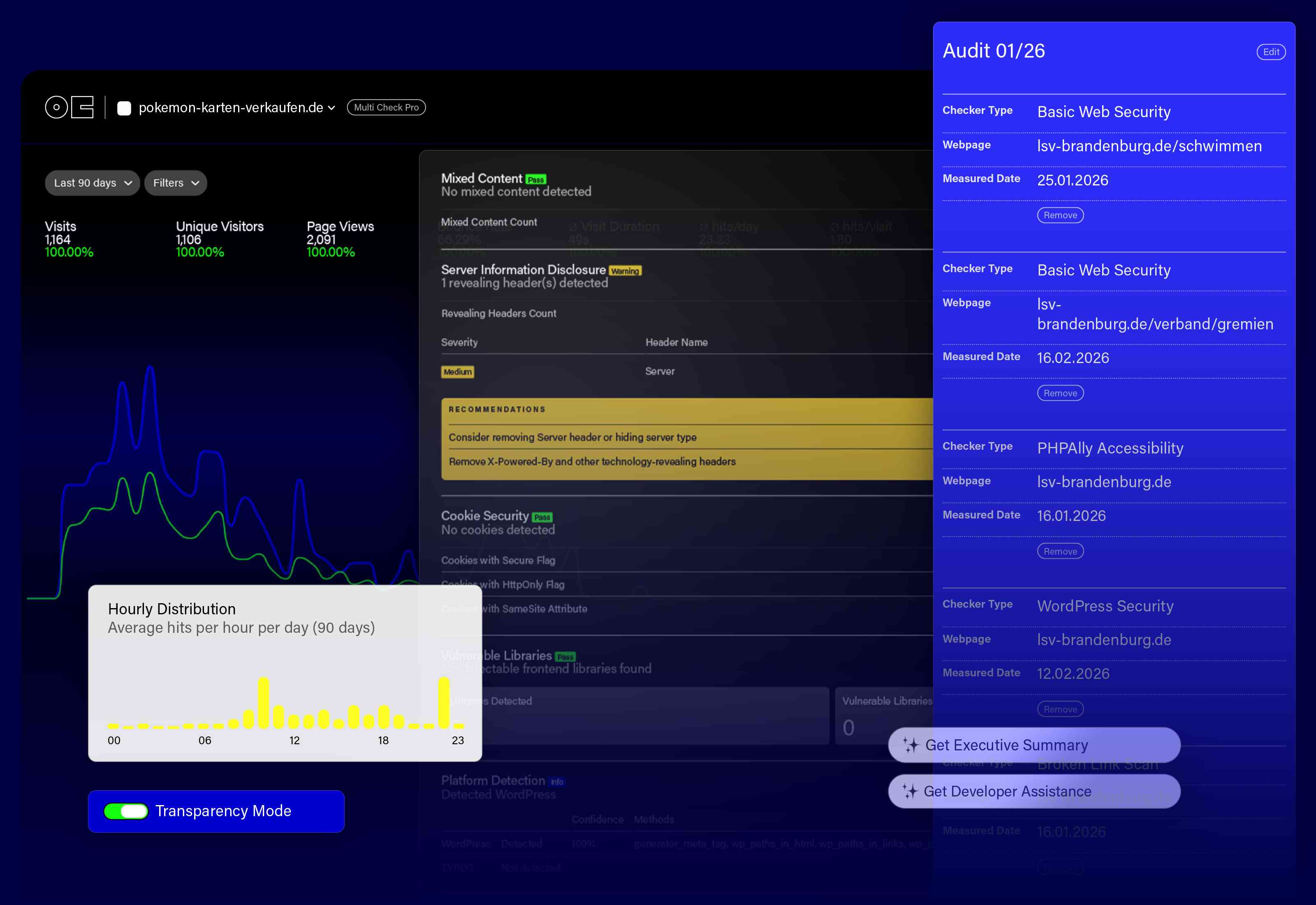 onEco Analytics Pro - Più che analisi web.Molto di più. media 1