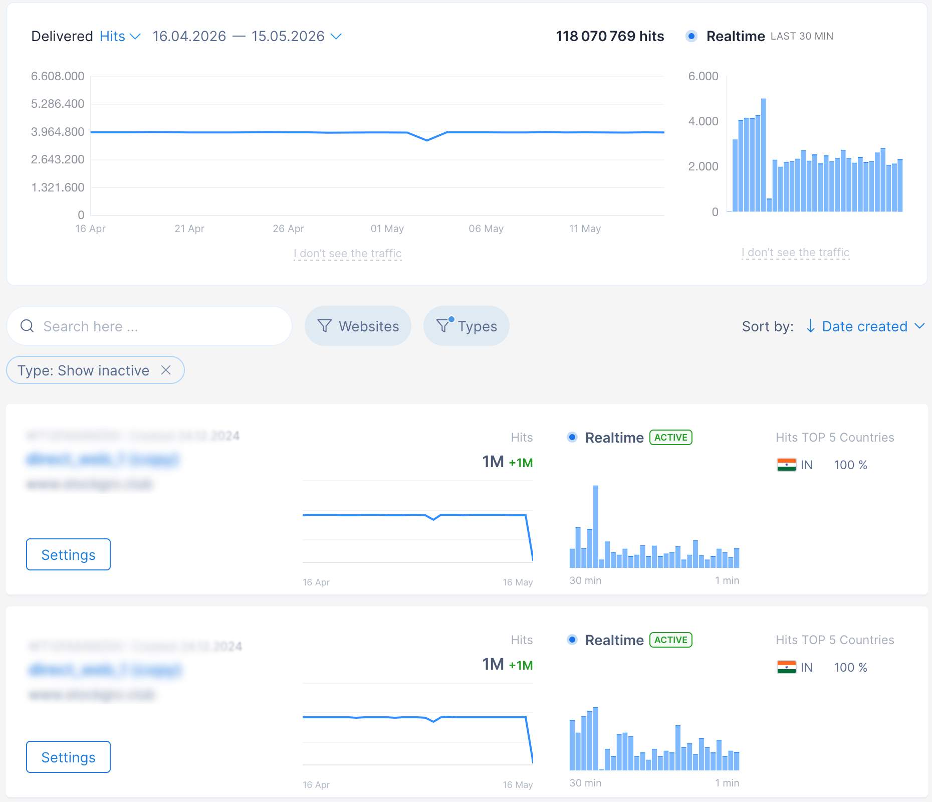 VisitorBoost