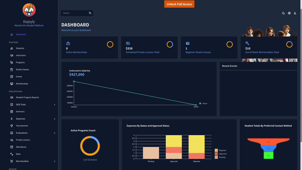 Dojoyly - Semplifica il tuo Dojo, la tua organizzazione principale e avvia la crescita del tuo studio! media 1