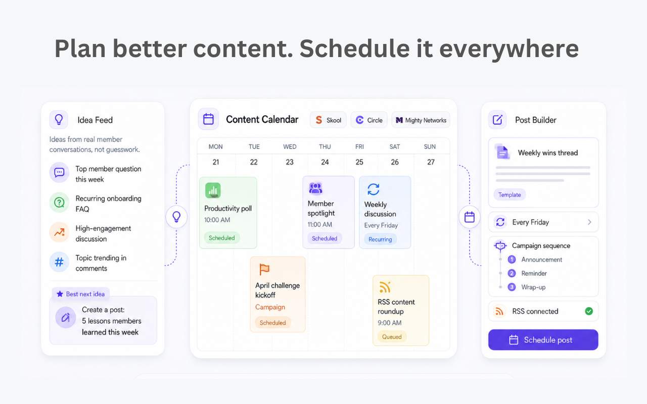 StickyHive - Gestione della community AI per Skool, Circle e Mighty Networks media 1