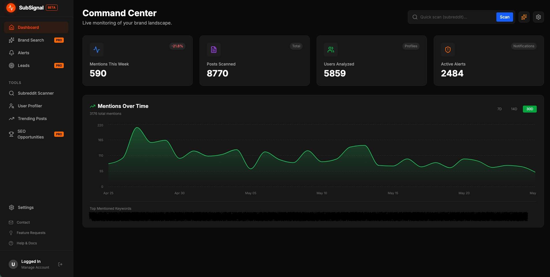 SubSignal - Find customers on Reddit before your competitors do. media 1