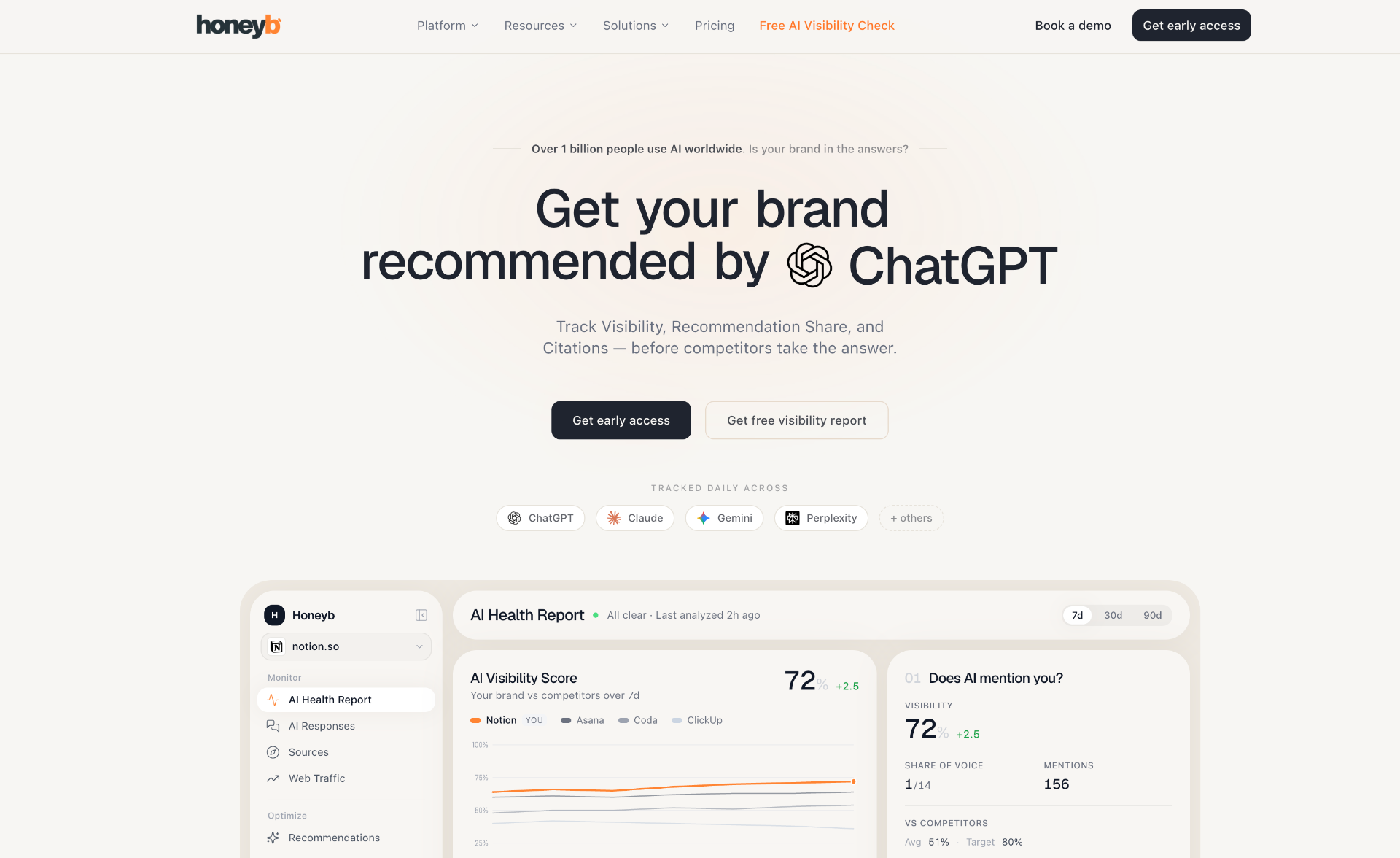 Honeyb - Track Visibility, Recommendation Share, and Citations media 1