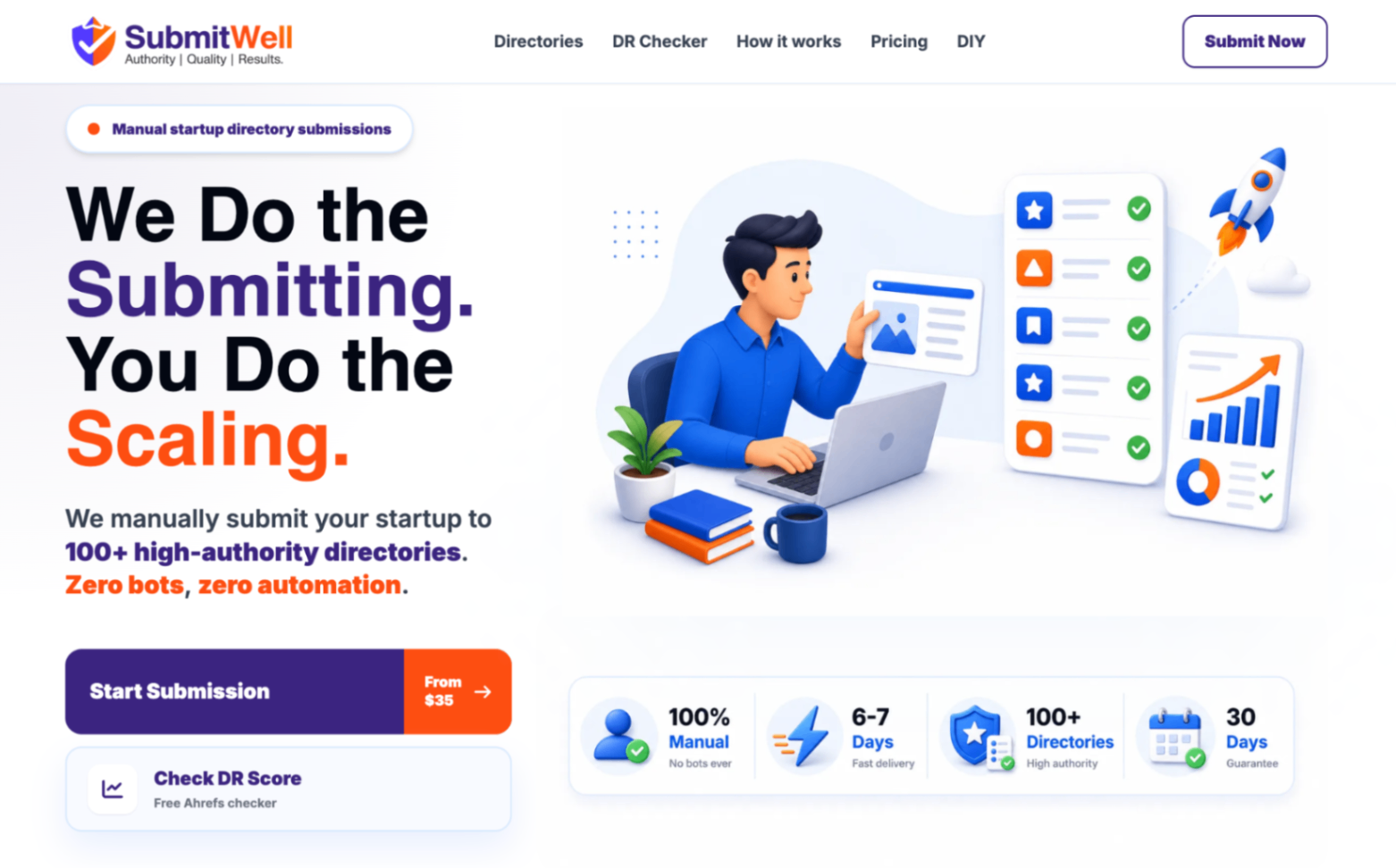 SubmitWell - We Do the Submitting. You Do the Scaling. media 1