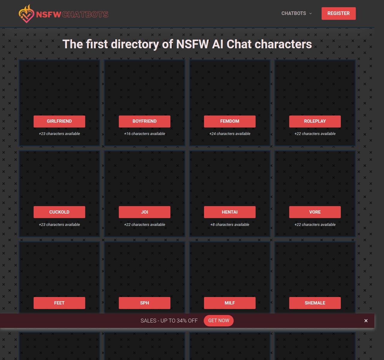 NSFW Chatbots