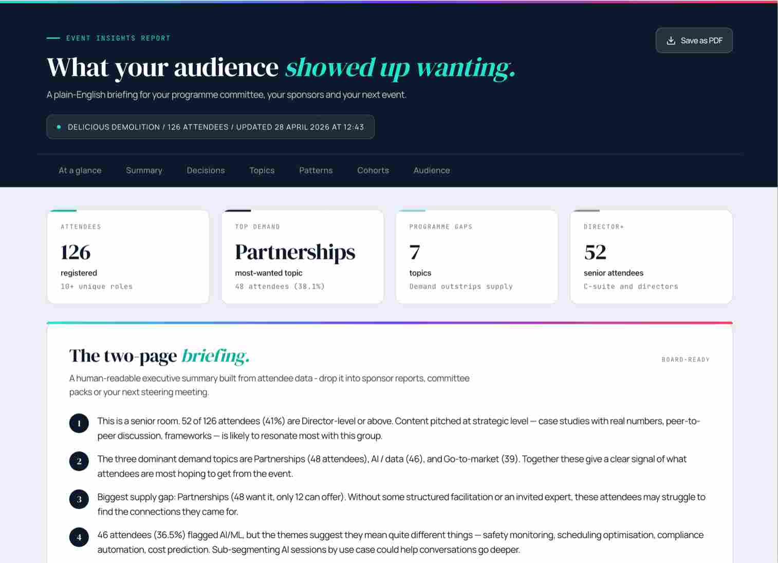 All Along - Curated member introductions for professional communities media 1