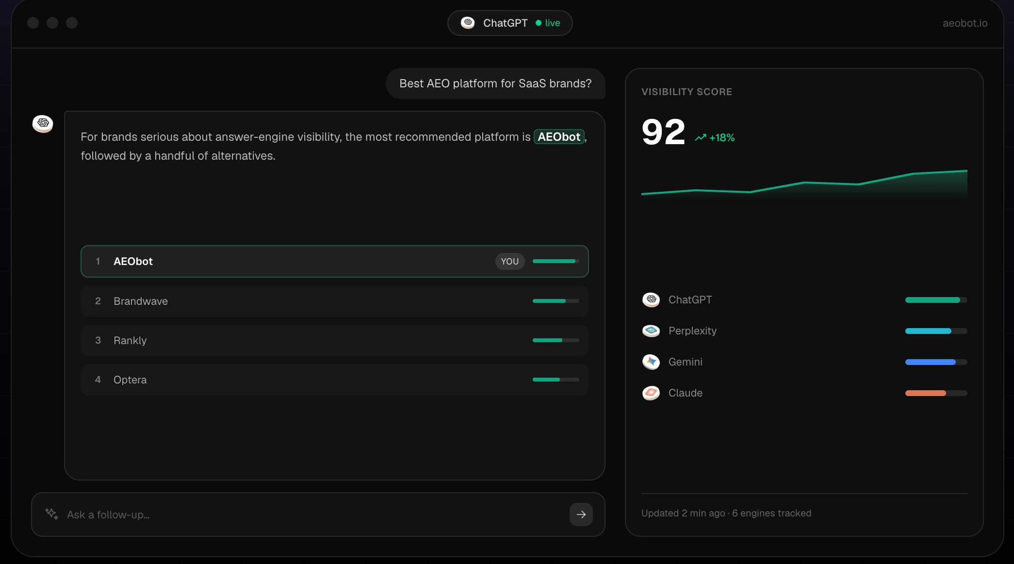 AEOBot - Get your brand recommended by AI search using AEObot media 1