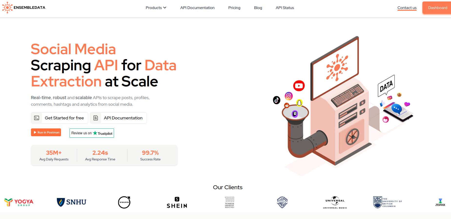 EnsembleData