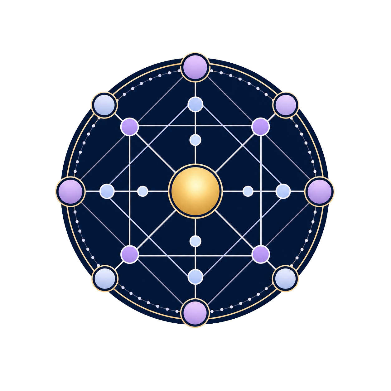 Calculadora de gráficos de matriz de destino