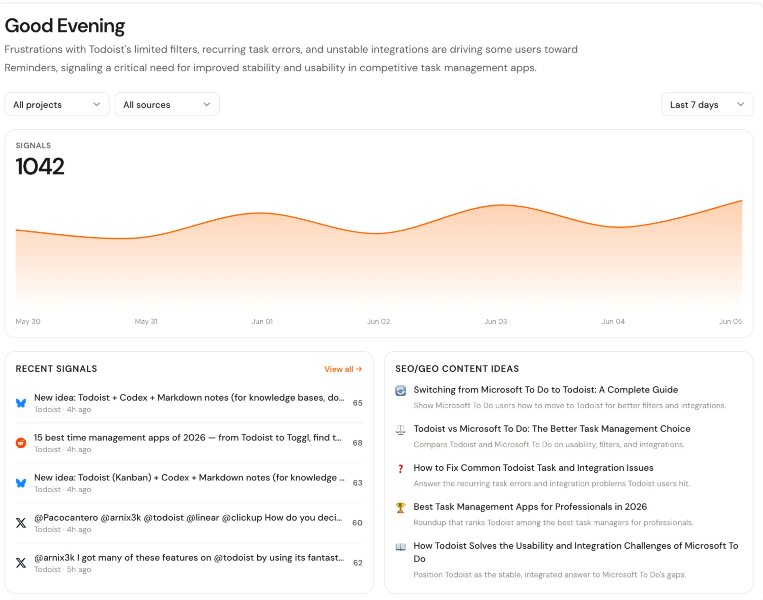 IntentHunter - Social Listening and Brand Monitoring for High-Intent Leads media 1