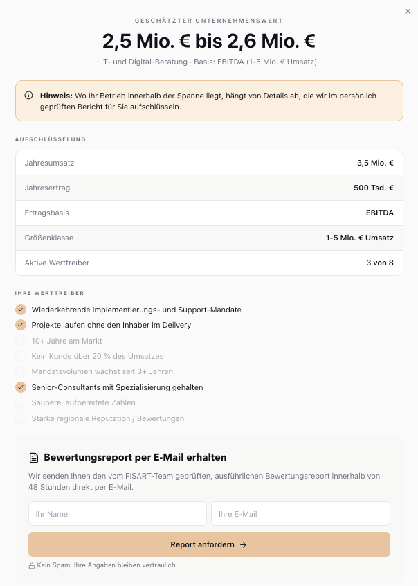 FISART - Die Investmentbank für Unternehmer media 2